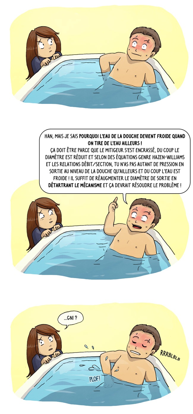 Alors en réalité il ne m'a pas sorti le nom de l'équation, mais il m'a réellement causé thermodynamique des fluides et compagnie. Lapin qu'on plie. une fois dans le bain, il a un sursaut de conscience et m'expliquer comme ça pourquoi l'eau de la douche devient froide quand on tire de l'eau ailleurs (équation de hazen-williams etc) et préconise un détartrage du mitigeur